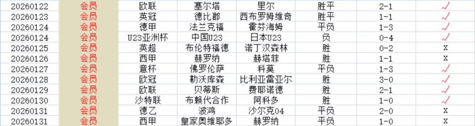 转折点费耶诺德内部沟通，英超清晨攻防权衡，压力陡增，轮换策略成焦点的简单介绍-体育社区